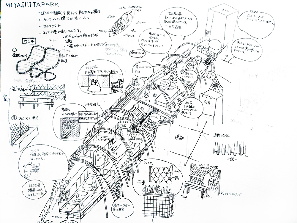 公園のリサーチ SHIBUYA-IKEBUKURO